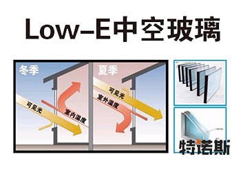 LOW-E玻璃是鋼化玻璃嗎